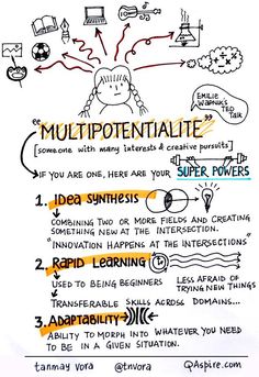 a hand drawn diagram with the words multipotentnalite and other things on it