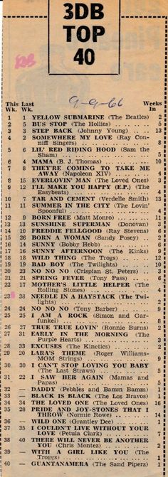 an old newspaper advertises the top 40