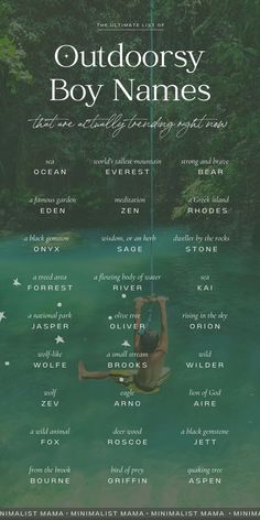 an outdoor boy names poster with the names of boys swimming in water and trees behind him