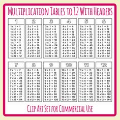 a printable worksheet for the table to twelve numbers