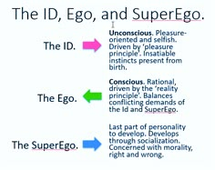 the id, eg, and superego are two words in one language