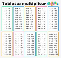 the table de multiplicar is shown with numbers in different colors and sizes