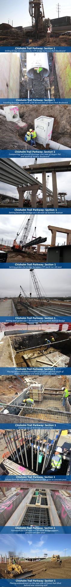 multiple images of construction equipment in the process of being taken from an overhead view, with blue and white lines