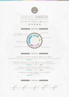 the info sheet for garbiel gnassiaa