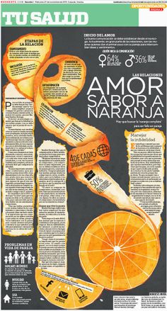 an advertisement with orange slices and words on it