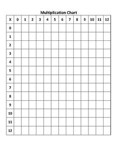 a printable worksheet for the addition chart