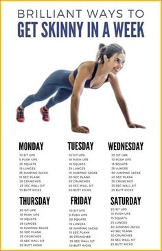 Gym Antrenmanları, Workout Routines For Beginners, Workout For Flat Stomach, Quick Workout Routine, Health And Fitness Articles, Workout Without Gym, Body Workout Plan, Weight Workout Plan, Gym Workout Tips