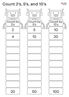 Counting In 2s 5s 10s Worksheets, Number Dots Counting, Count In 2s 5s 10s, Counting In 2s Activities, Counting By 5s Worksheet, Skip Counting Worksheets Grade 1, Math Activities For Grades 3-5, Counting To 120 First Grade Activities, Count By 2s Worksheet