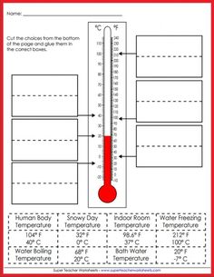 a thermometer is shown with instructions for measuring temperatures and how to use it