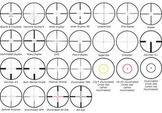 8 Reticle ideas | leupold, leupold optics, red dot scope