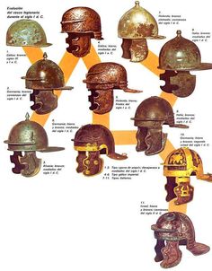 several types of helmets are shown in this diagram