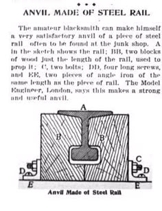 an old book with instructions on how to use the metal rail for making steel rails