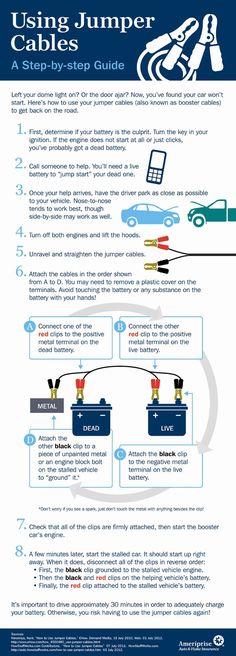 an info sheet describing how to use cable jumpers