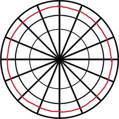 an image of a circle with red lines