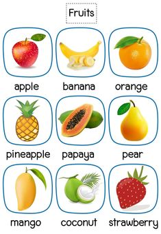 an image of fruits and vegetables that are labeled in the english language, including bananas, oranges, pineapple, papaya, pear, mango