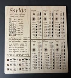 Farkle - Etsy Farkle Game, Laser Games, Risk And Reward, Woodshop Ideas, 4 Family, Sign Business, Laser Cut Wood Crafts, Wood Games, Roll The Dice