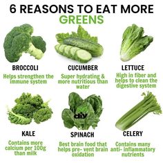 Eat More Greens, Good Brain Food, Nutritional Cleansing, Green Eating, Smoothie Diet Plans, Brain Food, Healthy Smoothie, Green Vegetables