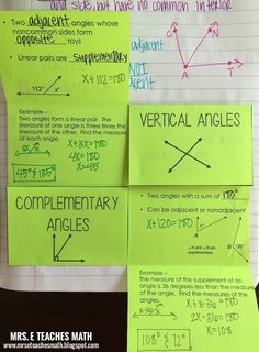 three different types of angles on paper