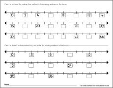 Blank Number Line (for any activity) | school stuff | Pinterest | Math ...