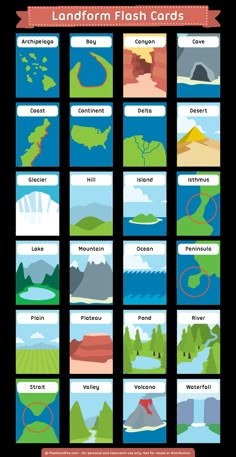 a poster with different types of water and landforms