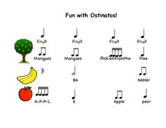 Composing Ostinatos in Elementary Music- FREE fun lesson and worksheet Elementary Music Education, Elementary Music Teacher, Music Curriculum, Music Lesson Plans, Preschool Music