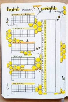 habit tracker bullet journal april Bee Bullet Journal, May Bullet Journal, Bullet Journal Spread Ideas, Journal Spread Ideas, Creating A Bullet Journal, Bullet Journal Ideas Templates