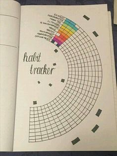 habit tracker bullet journal easy Bujo Habit Tracker, Journal Tracker, Bullet Journel, Bullet Journal 2019, Habit Tracker Bullet Journal, Bullet Journal Tracker, Bullet Journal Mood, Bullet Journal Aesthetic, Journal Stuff