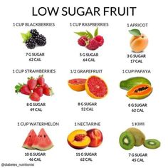 Low Sugar Fruits, Fruit For Diabetics, Sugar Fruit, Prediabetic Diet, Food Health Benefits, Healthy Recipes For Diabetics, Low Sugar Diet, Natural Health Remedies, Mindful Eating