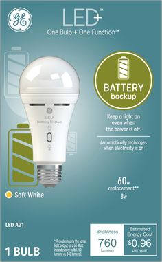 the light bulb is white and has an energy saving feature on it's packaging