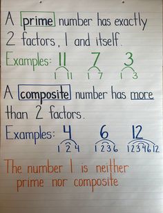 a piece of paper with writing on it that says prime number has exactly two factor