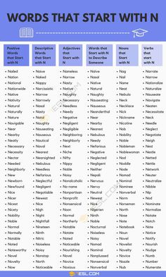 Words that Start with X: List of 115 Words Beginning with Letter X in ...