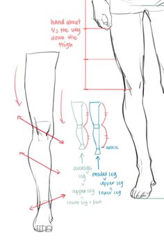 how to draw legs and feet