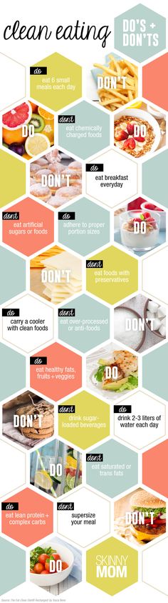 Clean Eating Infographic Clean Eating Tips, Healthy Clean Eating, Samos, Eating Tips, Eating Clean, Clean Eats, Recipe Healthy, Healthy Eating Tips, Eat Clean