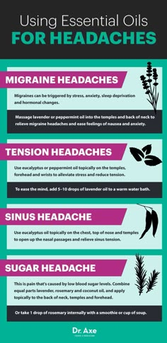 The most common headache treatment is a painkiller, but these pills come with a host of ugly side effects, like kidney and liver damage; plus they don’t deal with the root of the problem. The Top 4 Essential Oils for Headaches - Dr. Axe Oils For Headaches, Coconut Oil Massage, How To Relieve Migraines, For Headaches, Sinus Headache, Essential Oils For Headaches, Essential Oil Remedy, Saving Strategies, Oil Remedies