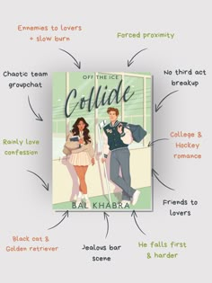 Off The Ice Collide Book, Collide Book, Books Core, Hockey Romance, Book Recommendation, Book Recs, Slow Burn, The Ice