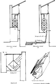 three diagrams showing the different stages of an elevator and how they are used to operate them