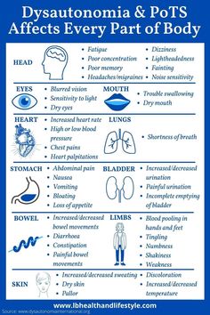 Dysautonomia is a dysfunction of the autonomic nervous system, which controls every body function without us consciously having to think about it, such as:- Heart rate, Blood pressure, Breathing, Temperature and Digestion. There are 15 types of dysautonomia, one of which is postural orthostatic tachycardia syndrome, also called postural orthostatic tachycardia syndrome, POTS syndrome or POTS.   WHAT IS POSTURAL ORTHOSTATIC TACHYCARDIA SYNDROME (POTS)? Normally when you go from laying down or Chronic Back Pain, Increase Heart Rate