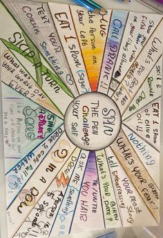 a rainbow wheel with writing on it and pencils next to it in the background