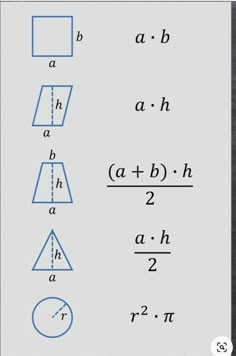 two different angles are shown in this worksheet with the same area for each other