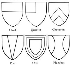 several shields are shown in black and white, with the names below them on each shield