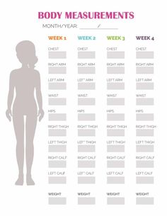 the body measurements chart for women