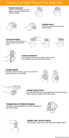 Hand-and-Digit-Thera-Putty Finger Strengthening Exercises Hand Therapy Exercises, K Tape, Wrist Exercises, Finger Exercises, Therapy Exercises, Trigger Finger, Hand Exercises