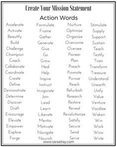 an action word list for students to use in their writing and spelling skills, including the words