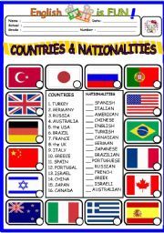 the countries and nationalitiess poster