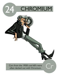 an image of a cartoon character with the caption, chromium cars from the 1950's and 60's were often decked out with chromium