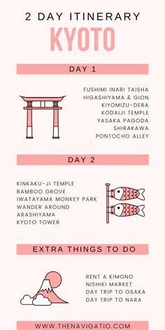 an info sheet describing the different things to see in japan