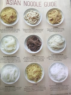 Household Ingredient Recipes, Different Noodle Types, Types Of Noodles Asian, Different Types Of Noodles, Japanese Style Noodles, Ramen Noodles Recipes, Nails Wallpaper, Asian Ingredients, Food From Different Countries