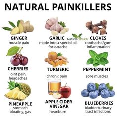 Benefits Of Smoothies, Pineapple Vinegar, Breakfast And Coffee, Natural Pain Killers, Gum Inflammation, Body Aches, Natural Pain Relievers, Avocado Smoothie, Herbs For Health