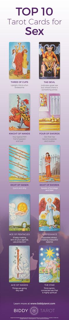 Tarot Cards For Love, Biddy Tarot, Tarot Interpretation, Card Meanings, Tarot Cards For Beginners, Learning Tarot Cards, Tarot Magic, Tarot Guide