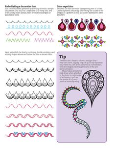 the different types of embroidery designs are shown in this page, and there is also an image